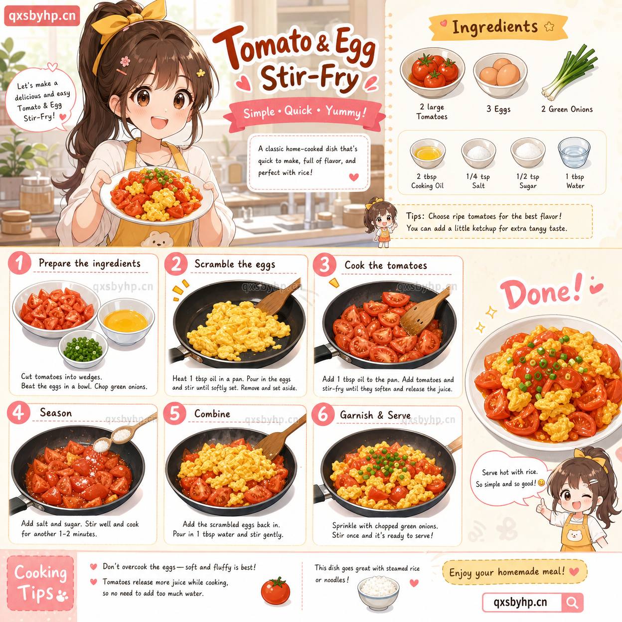 幼女漫画-美食动漫教程